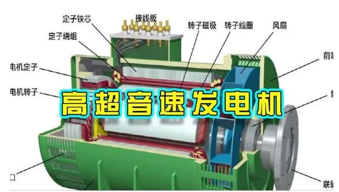 安丘颠覆你对发电方式的认知！中国革命性发电机公开揭秘 